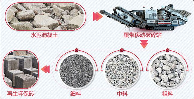 多種成品規(guī)格，滿足不同領(lǐng)域的用料要求