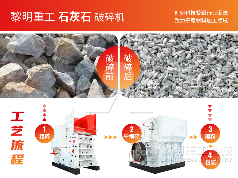 破碎環節：層層遞進，按需破碎