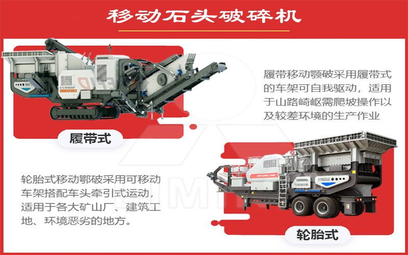 機(jī)組一體化、配置多樣