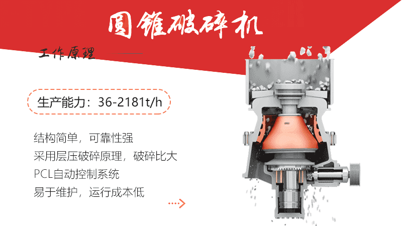 疊層破碎，可滿足粗、中、細碎的需要