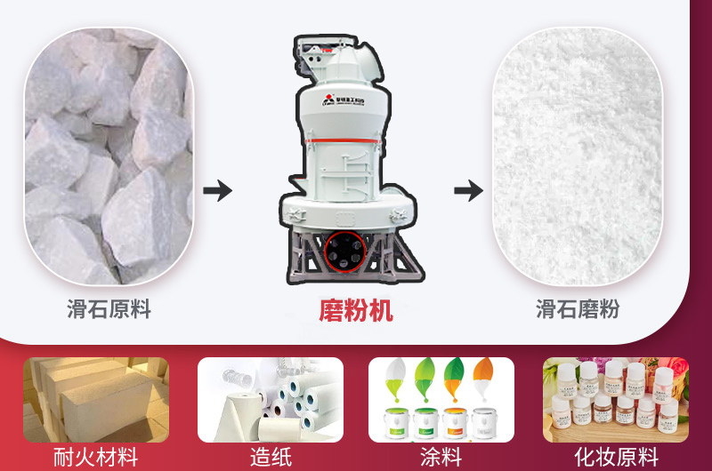 出粉細(xì)度均勻，通篩率高，應(yīng)用廣泛